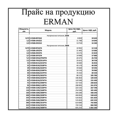 Прайс-лист на продукцию ERMAN